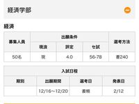 神戸大学の学校推薦型選抜 公募推薦 なんですけど これは書類だけて Yahoo 知恵袋