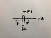 超至急 ヨーロッパの略地図の書き方を教えてください 宿題でヨーロッパの事 Yahoo 知恵袋