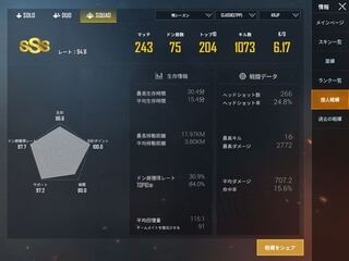 最も共有された Pubgモバイル 武器 威力 数値 最新 最高の壁紙のアイデアdahd