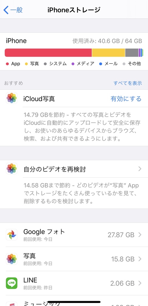 Iphoneストレージ内でgoogleフォトの容量が27gbもあるの Yahoo 知恵袋