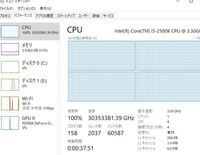 Cpu使用率が常に１００ になっており困っております ノートパソコン Yahoo 知恵袋