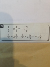 中1帯分数の負の引き算です 例題の下の問題はなぜ2と1 5を1と5 6に直して Yahoo 知恵袋