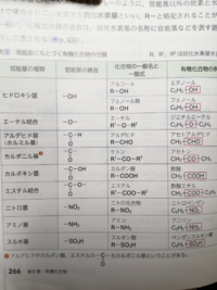 化学有機化学 最近有機やったばっかりです この 官能基の種類 と 化合 Yahoo 知恵袋