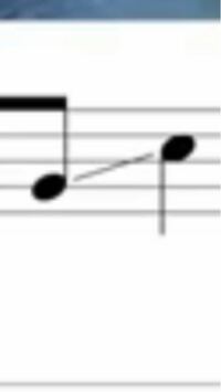 この音符と音符の間の斜線の意味を教えてください ベースの譜面です ハ長調 Yahoo 知恵袋