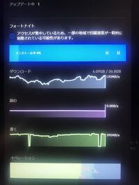 フォートナイトのダウンロードがなかなか終わらないのですが これは普通で Yahoo 知恵袋