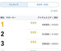 ツイキャスのアイテム 買う側の金額ともらう側の金額を教えてくだ Yahoo 知恵袋