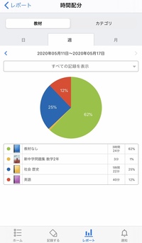 至急 Studyplusについて 画像の 教材なし を変更することは可能で Yahoo 知恵袋