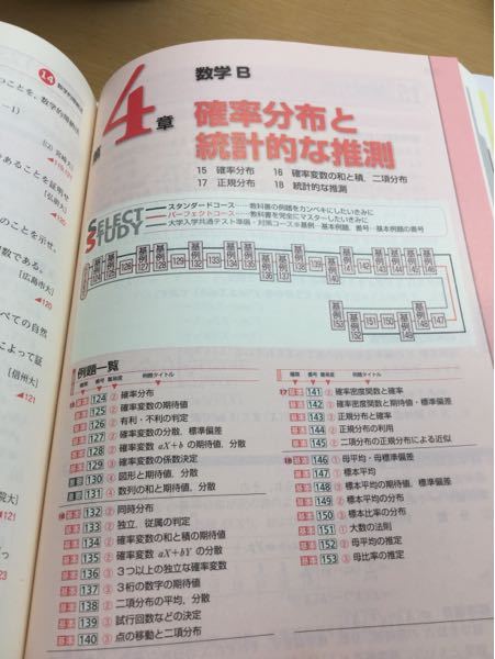 頻出時事 京大理系志望確率分布と統計的な推測やる必要あるんですか？独学で数学
