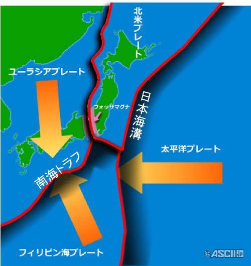 プレートの行く先について質問です 日本海溝では太平洋プレートが Yahoo 知恵袋