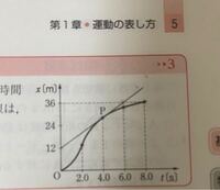 Mからkmへなおすには どうすればいいですか 大至急お願いします Yahoo 知恵袋
