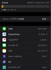 iCloudバックアップを1度消去してバックアップをオフにしてしまい、もう１度オンにしたのですが、何日経ってもiCloudストレージを見るとずっとバックアップが0KBのままです。iOSは最新のものです。1.いまどこまでバ ックアップされているのか、2.もしバックアップが0だった場合、次回機種変更するときになんのデータが消えてしまうのかを教えて頂きたいです。