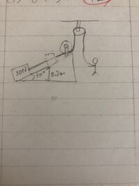 検便うんち出ないんですけどうんちつかないで出してもヘーキですか Yahoo 知恵袋