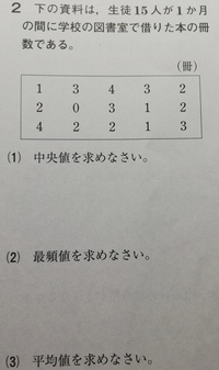 資料の活用の問題で 中央値 最頻値 平均値の3つの問題の解き方教えて Yahoo 知恵袋