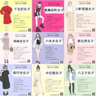 女性 ファッション 系統 ファッション業界