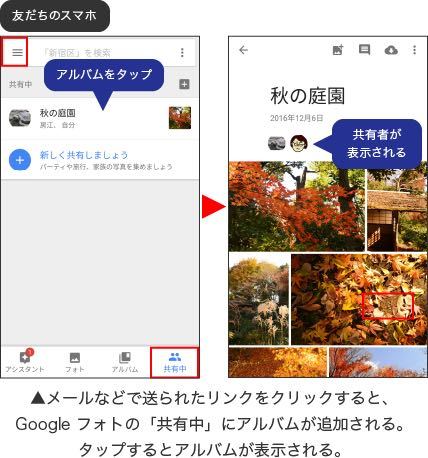 気になったので質問です Googleフォトのアルバムのurlをlineの Yahoo 知恵袋