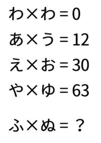 謎解き得意な方お願いします また そこに行き着く説明も欲しいです Yahoo 知恵袋