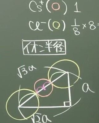イオン半径は塩化物イオンの方がセシウムイオンより大きいですよね この Yahoo 知恵袋
