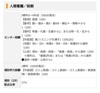 滋賀県立大学の人間看護看護学科に行きたいのですが 文系からでは難しい Yahoo 知恵袋