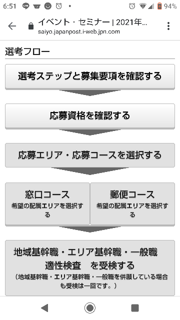 日本郵便グループ新卒採用ページ応募資格を確認から次の 応募エリア Yahoo しごとカタログ