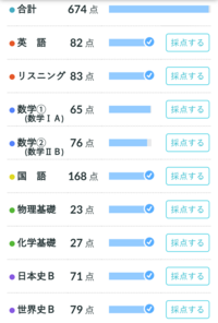 河合塾の第1回共通テスト模試の自己採点が画像の通りなのですが今の時点 Yahoo 知恵袋