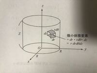 Fortranの動的配列はいつからあった 大昔 Fortran Yahoo 知恵袋