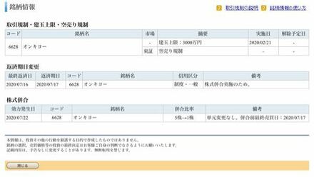 単元未満株の売買について みずほfgが株式併合を発表 おけいどん 桶井 道 Okeydon Note