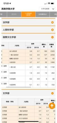 西南学院大学を公募推薦で受けようと思っているんですが この推薦の倍率 Yahoo 知恵袋