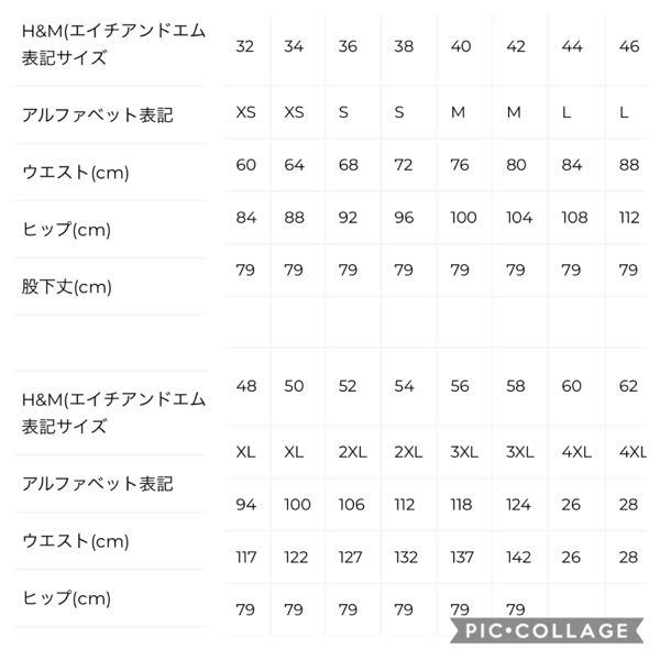 H&Mさんのパンツのサイズの表記がイマイチわかりません。H&Mさんは 
