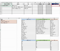 Excel エクセル で 連動しない複数のプルダウンリストの作成exc Yahoo 知恵袋