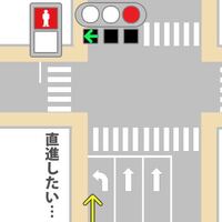 この信号に対面する自動車や原付 軽車両は 矢印の方向に進むことができる Yahoo 知恵袋