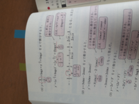 数3 微分

(1)について、これは有理化しなくていいのでしょうか？
また高校数学において有理化すべきところと、別にしなくてもいいときの違いを理由含めて知りたいですっ 

ご回答よろしくお願いします！ 