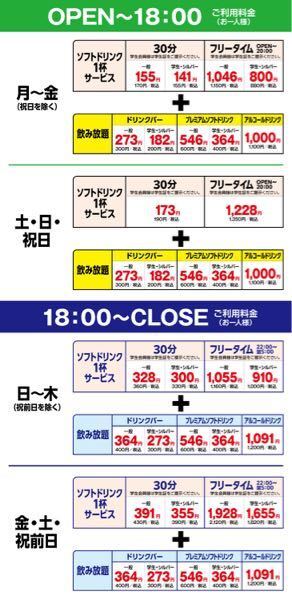 カラオケ歌広場についてです なるべく早くご回答頂けると有り難いです こち Yahoo 知恵袋