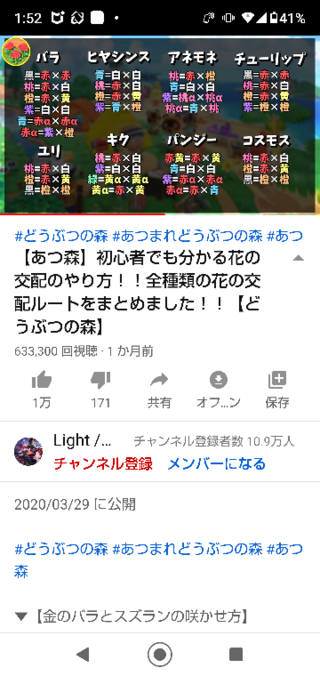 森 緑 あつ 菊