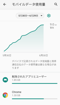 42 195kmをmにすると 何ｍですか ｋｍのｋは１０００ Yahoo 知恵袋