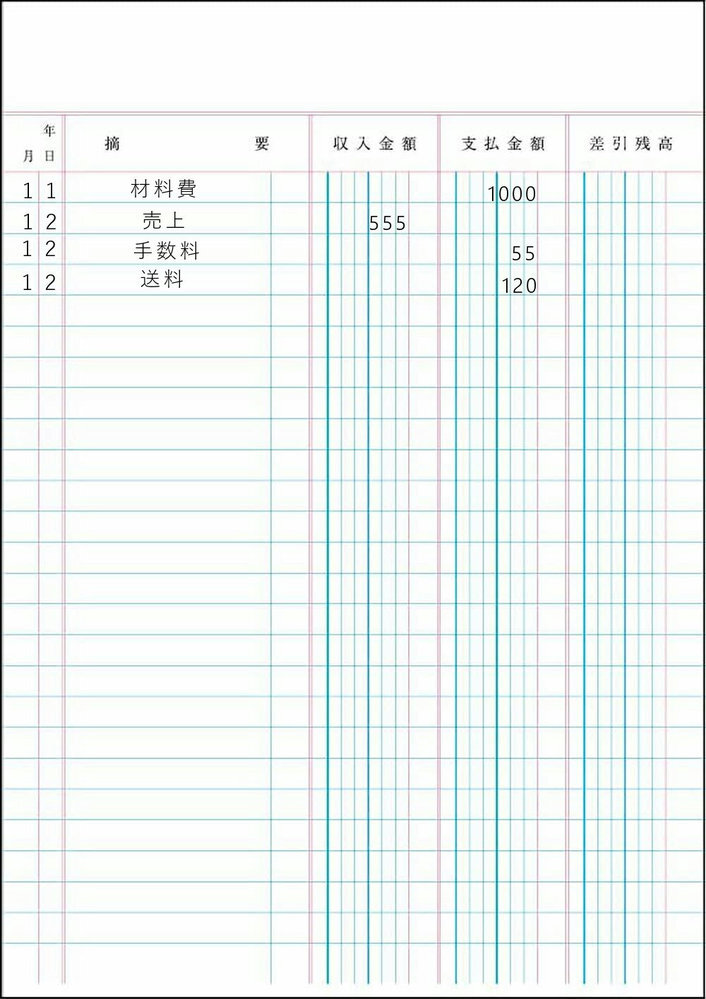 金銭出納帳の書き方ハンドメイド品をメルカリ等で販売しております 金額によ Yahoo 知恵袋