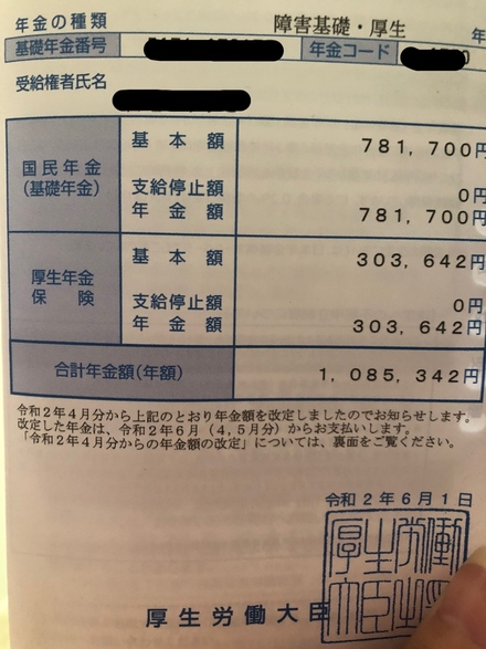障害年金について 初めての更新をしはがきが届きました しかし等級が記入 お金にまつわるお悩みなら 教えて お金の先生 Yahoo ファイナンス