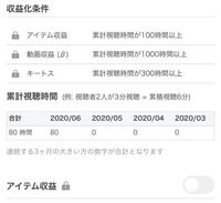 ツイキャスの累計視聴時間について 累計視聴時間100時間以上になる Yahoo 知恵袋