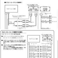 アルパインパワーアンプktp 500のブリッジ接続についてお聞きした Yahoo 知恵袋