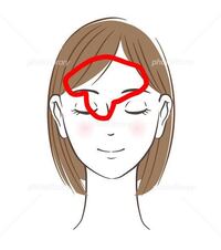 頭痛 なのでしょうか 赤で囲んだ部分 おでこ 目頭 鼻筋 がズ Yahoo 知恵袋