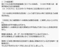 大阪経済大学の合格最低点は実際何点なんですか お願いします 大 Yahoo 知恵袋