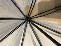 傘のパーツの名称傘を開く際のボタン部分って名前はあるんでしょうか また その Yahoo 知恵袋
