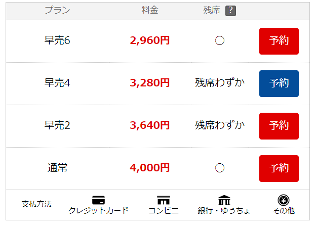 バス比較ナビ に関するq A Yahoo 知恵袋