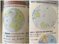 方角がすごく苦手です このような世界地図が出てきました その時 方角がわからな Yahoo 知恵袋