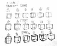 立方体を描く練習で立方体の九九と言う練習方を見つけたのですが 書いて Yahoo 知恵袋