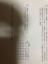 中学受験の算数です 11で割ったとき 商と余りが等しくなる整数の Yahoo 知恵袋