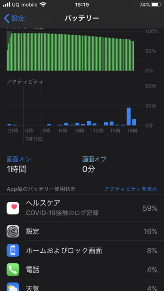 Iphoneのバッテリー食うと思ったら新型コロナウイルス接触確認アプリが食って Yahoo 知恵袋
