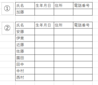 アカサタナのインデックス 索引 を作る Excel活用術