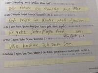 ドイツ語の課題で和訳があります 最後の和訳がわかりません 教えてください Yahoo 知恵袋