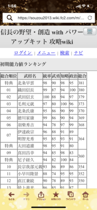 戦国時代は文官と武官はっきり分かれていましたか 私は日本に住んでいる中国人です Yahoo 知恵袋