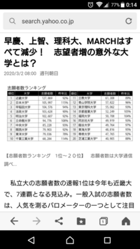 志願者数増加ランキングを見ると関関同立で関西学院大学だけ1つも有りませ Yahoo 知恵袋